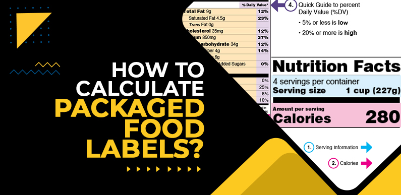 How to calculate packaged food labels?